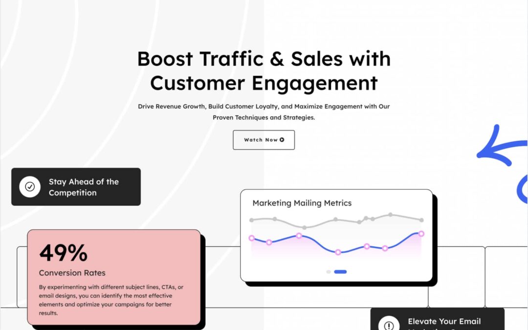 Marketing via e-mail