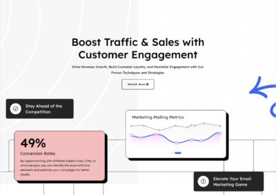 Marketing via e-mail