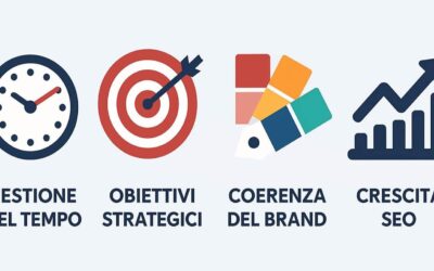 Piano Editoriale: Le 7 Strategie Essenziali per Creare Contenuti che Portano Risultati